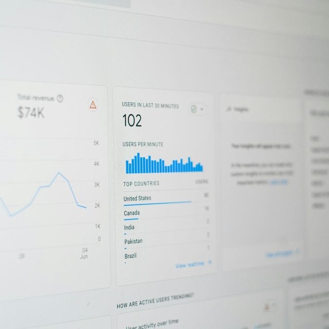 SEO, Branding i Digitalna Strategija